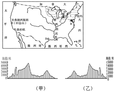 菁優(yōu)網(wǎng)