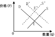 菁優(yōu)網