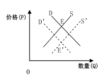 菁優(yōu)網