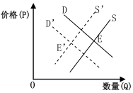 菁優(yōu)網