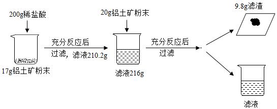 菁優(yōu)網(wǎng)