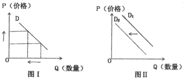 菁優(yōu)網