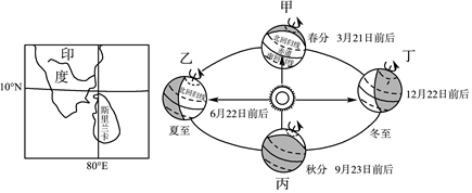 菁優(yōu)網