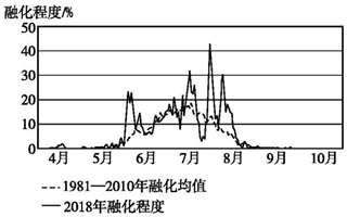 菁優(yōu)網