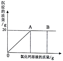 菁優(yōu)網