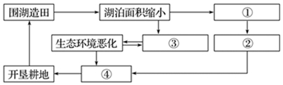 菁優(yōu)網