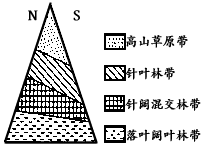 菁優(yōu)網