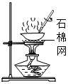 菁優(yōu)網(wǎng)