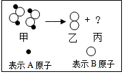 菁優(yōu)網(wǎng)