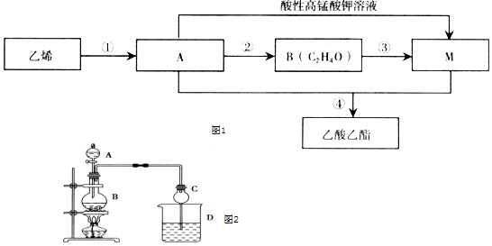 菁優(yōu)網(wǎng)