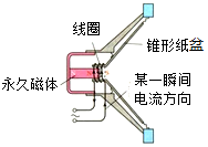 菁優(yōu)網(wǎng)