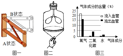 菁優(yōu)網(wǎng)