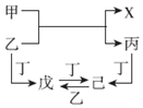 菁優(yōu)網(wǎng)