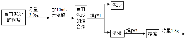 菁優(yōu)網