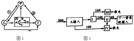 菁優(yōu)網(wǎng)