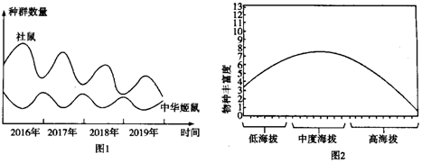 菁優(yōu)網