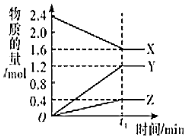 菁優(yōu)網(wǎng)