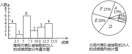 菁優(yōu)網