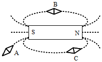 菁優(yōu)網(wǎng)