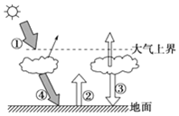 菁優(yōu)網