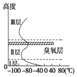 菁優(yōu)網