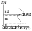 菁優(yōu)網