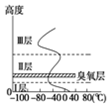 菁優(yōu)網