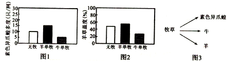 菁優(yōu)網