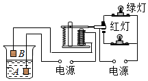 菁優(yōu)網(wǎng)