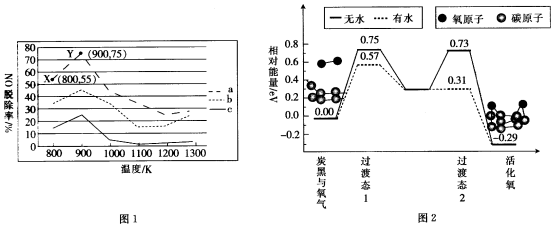 菁優(yōu)網