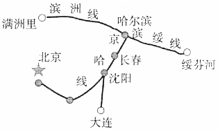 菁優(yōu)網(wǎng)