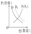 菁優(yōu)網