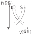 菁優(yōu)網