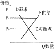 菁優(yōu)網