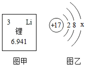 菁優(yōu)網(wǎng)