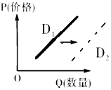 菁優(yōu)網