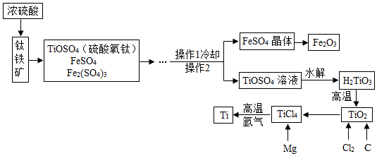 菁優(yōu)網(wǎng)