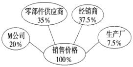 菁優(yōu)網