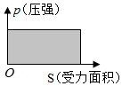 菁優(yōu)網