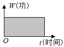 菁優(yōu)網