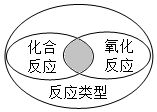 菁優(yōu)網