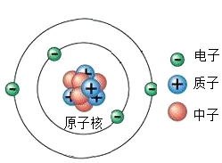 菁優(yōu)網