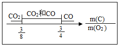 菁優(yōu)網