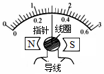 菁優(yōu)網