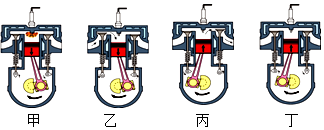 菁優(yōu)網(wǎng)