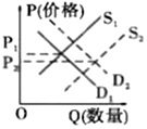 菁優(yōu)網