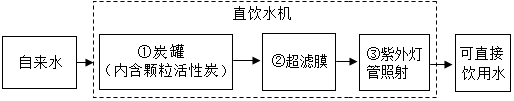 菁優(yōu)網