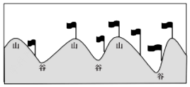 菁優(yōu)網