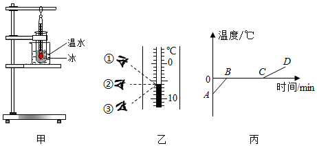 菁優(yōu)網