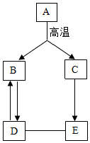 菁優(yōu)網(wǎng)